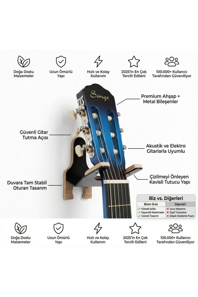 Montavo MNT0225 Sac Demir Gitar Duvar Askısı – 2mm Çelik Aparat Destekli Tüm Gitarlar