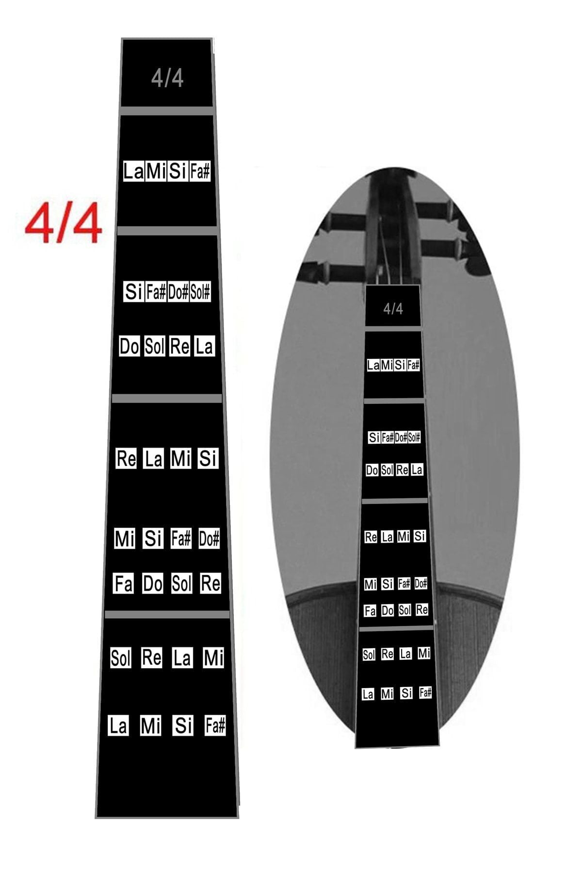 Keman Sticker Keman Nota Yerleri Türkçe Notalı Keman Tuşe Kılavuzu